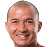 Rafael Arlex Castillo Galvis