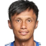 Chun Pong Leung