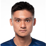 Tsz Chun Law