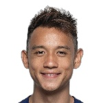Cheuk Pan Ngan