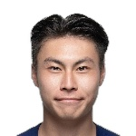 Pui Hin Poon