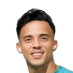 Edward Enrique Morillo Jimenéz