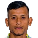Mohammed Foysal Ahmed Fahim