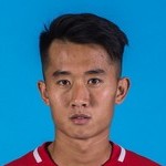 Xiaolong Xu