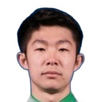Tixiang Li