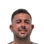 Daniel Attard