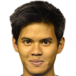 Marvin Janver Malinay Angeles