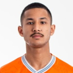 Faiq Jefri Bolkiah