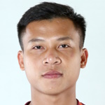 Ngọc Bảo Lê