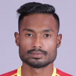 Krishnananda Singh Khundongbam