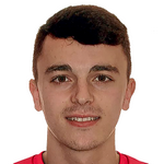 Eduardo Izco Oset
