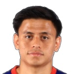 Muhamad Feroz bin Baharudin