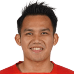 Witan Sulaeman