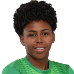 Camila Fernanda Gomes Rodrigues