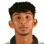 Muhammad Syafik bin Ismail