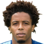 Sido Coelho Jombati