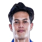 Alfeandra Dewangga Santosa
