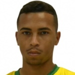Reinaldo Kauan Bento dos Santos
