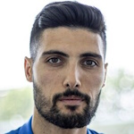 Filipe Rafael Vieira Almeida
