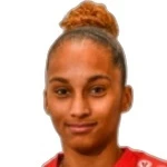 Kimberley Dos Santos Da Graça