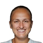 Veronika Andrukhiv