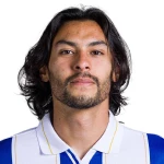 Daniel Alonso Aceves Patiño