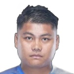 Lalbiakhlua Jongte