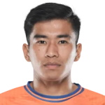 Boris Singh Thangjam