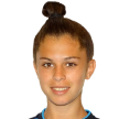 Aleksandra Markovska