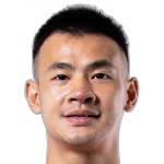 Boontawee Theppawong