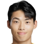 Kang-min Choi