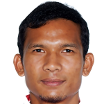 Siriphong Wangkulam