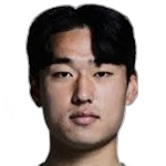 Jun-Ho Kim