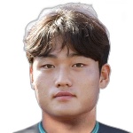 Hae-Min Jeon