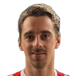 Mathias Johansen