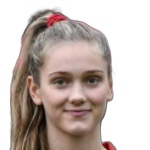 Irene Dirdal