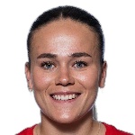 Ragnhild Eikeland Skage