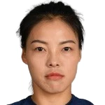 Mengwen Li