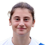 Vasiliki Giannaka