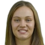 Jana Žufánková