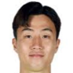 Dong-Min Goh