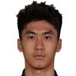 Shaocong Wu