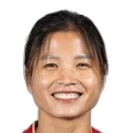 Thị Vân Dương