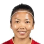 Như Huỳnh