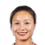 Loan Hoàng Thị