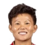 Bích Thùy Nguyễn Thị