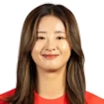 Yu-Ri Choe