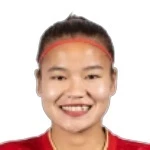 Thu Thương Lương Thị