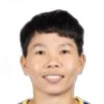 Kim Thanh Trần Thị