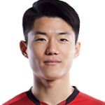 Seung-Woo Ryu